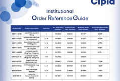 Order Reference Guide 