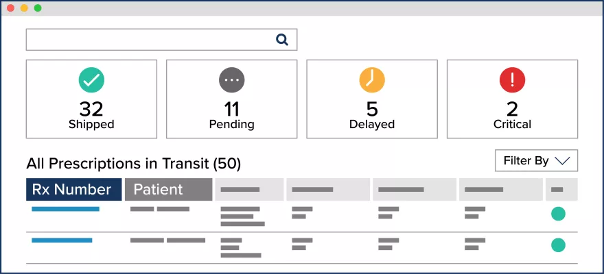 VPL last-mile logistics