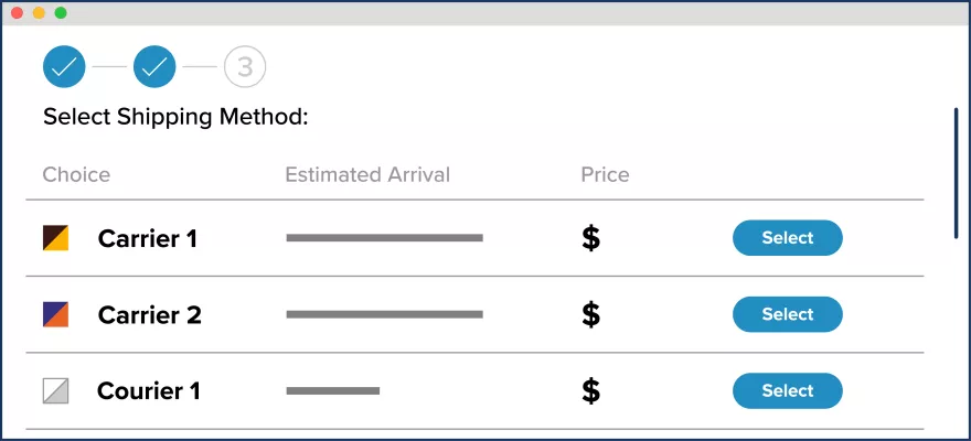 VPL Shipping Tracking Triage